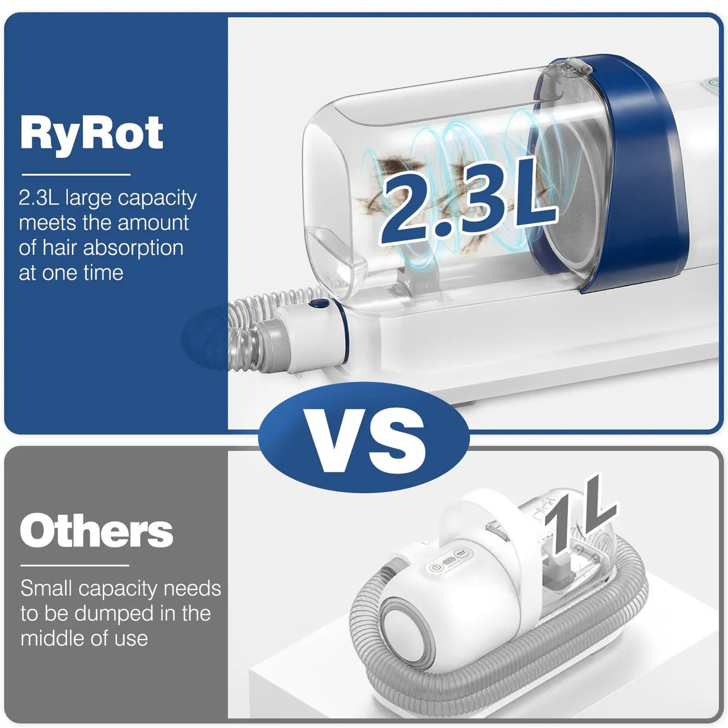 CleanPaw™ Silent Pet Vacuum Groomer with 2.3L Dustbin