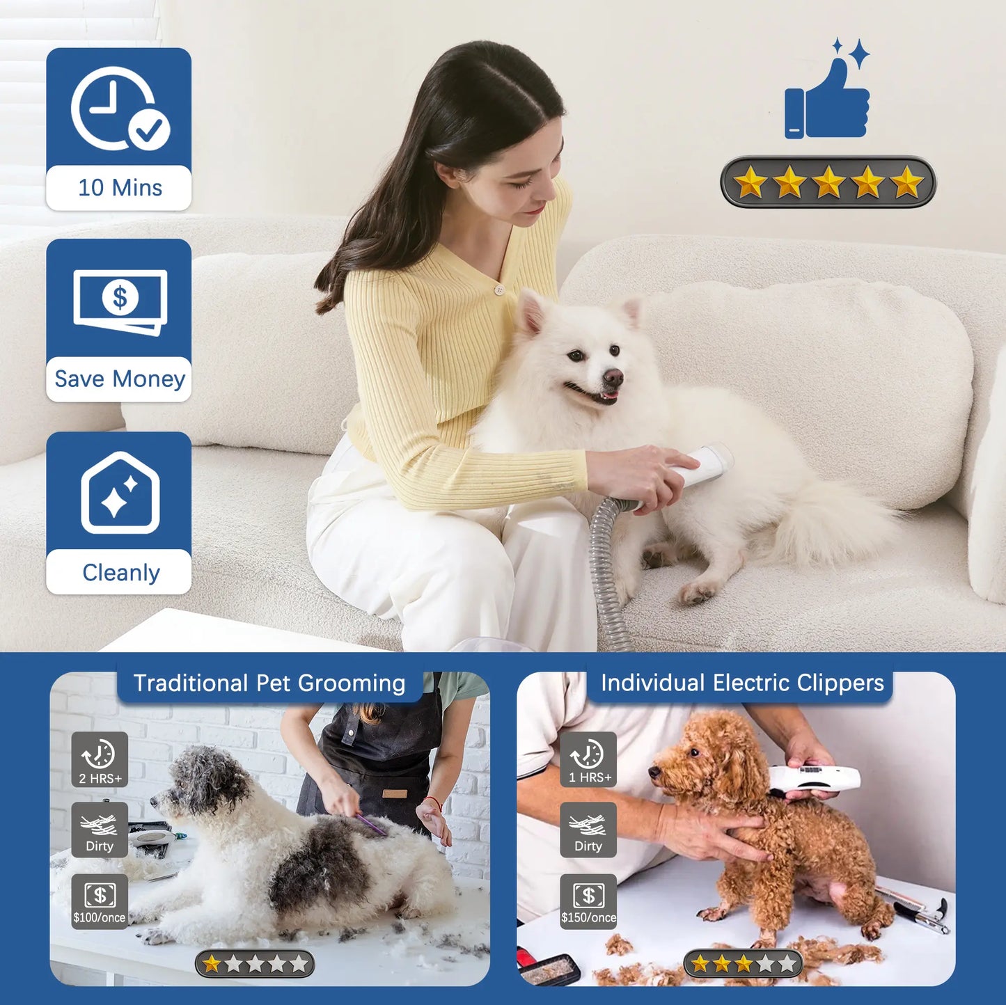 CleanPaw™ Silent Pet Vacuum Groomer with 2.3L Dustbin